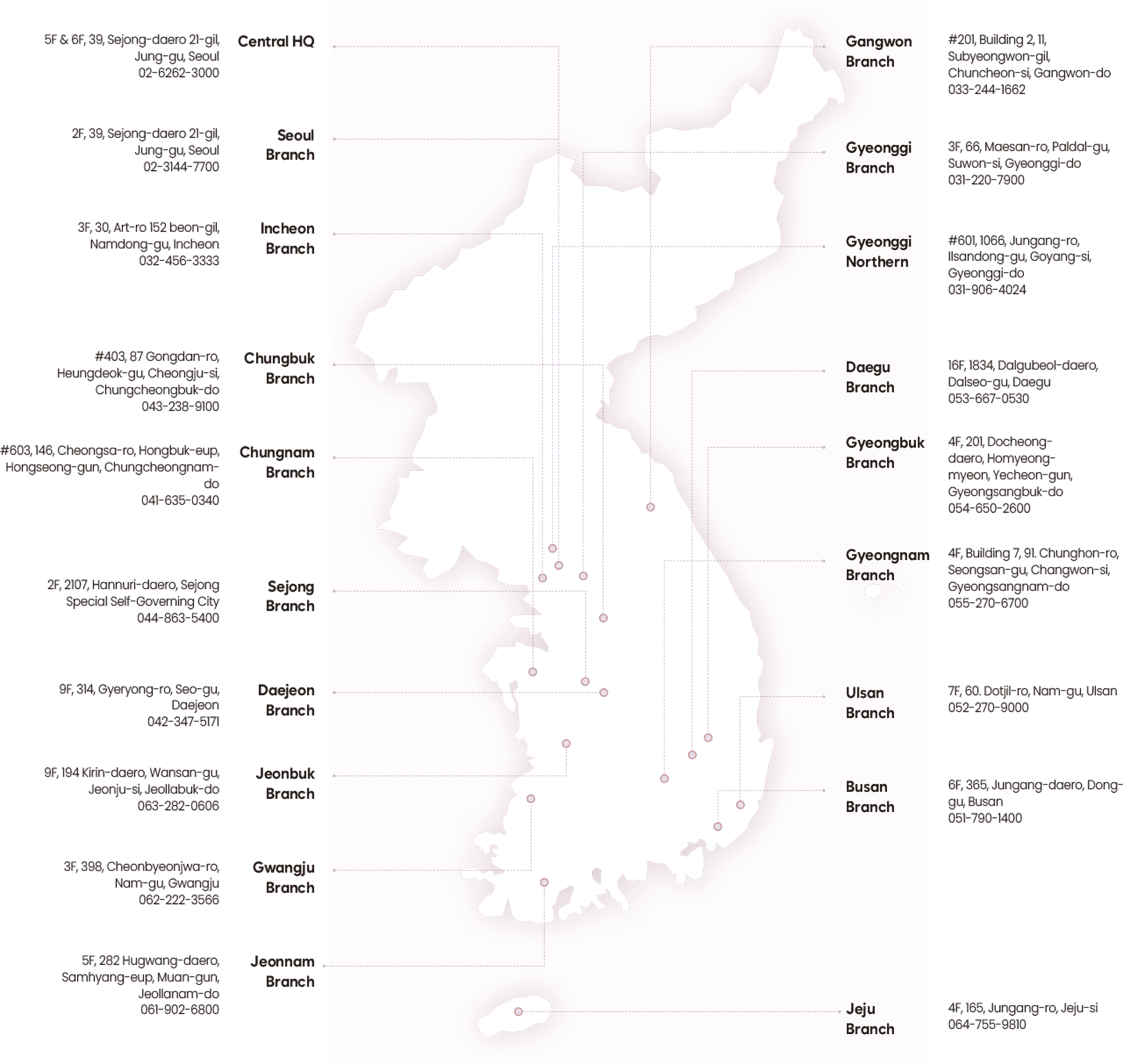 Nationwide branch location map. Please refer to the details below.