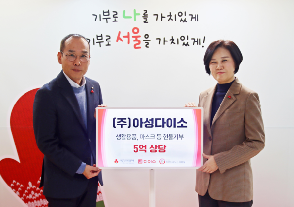 In-kind Gifts from Corporations